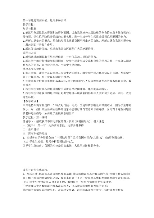 地势西高东低,地形多种多样