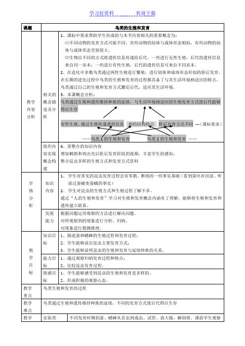 “昆虫的生殖和发育”教学设计和反思