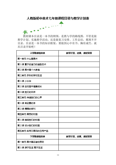 人教版初中美术七年级课程目录与教学计划表