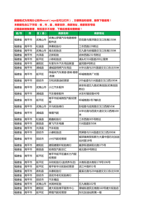 2020新版福建省南平市汽车配件工商企业公司商家名录名单联系电话号码地址大全292家