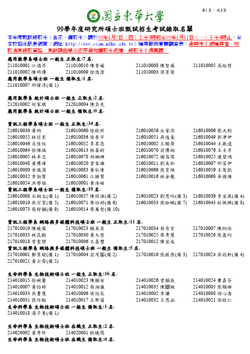 99学研究所硕士班甄试招生考试取名单