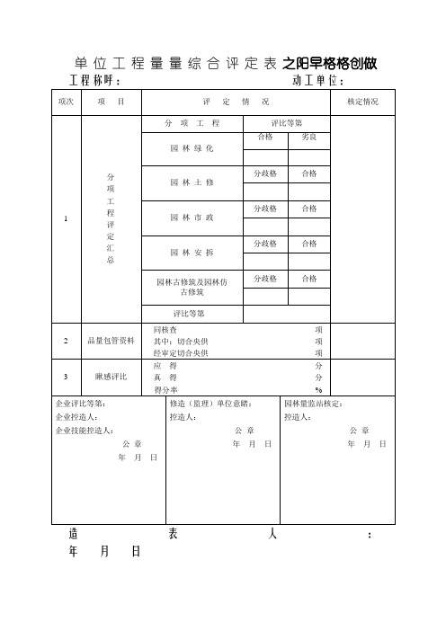 单 位 工 程 观 感 质 量 评 定 表