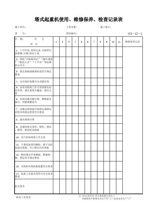 塔式起重机使用、维修保养、检查记录表