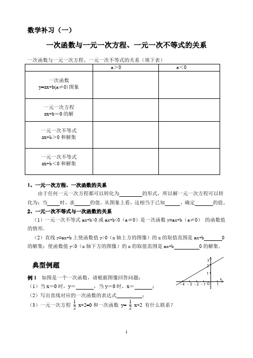 函数,方程,不等式之间关系