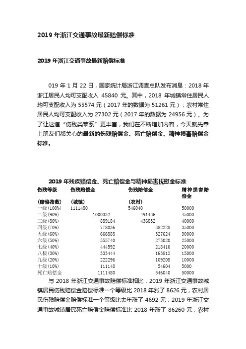 2019年浙江交通事故最新赔偿标准