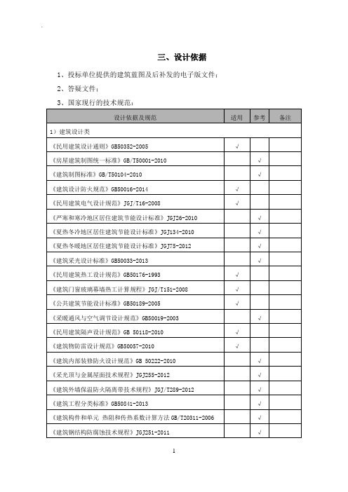 2016年幕墙设计说明新标准资料