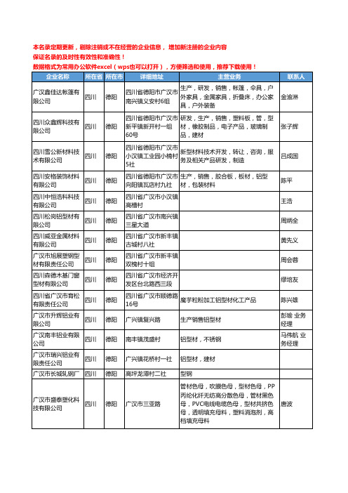 2020新版四川省德阳型材工商企业公司名录名单黄页联系方式大全41家