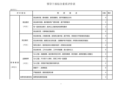 领导干部综合素质评价表