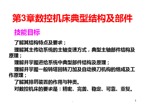 数控机床数控机床典型结构及部件PPT课件