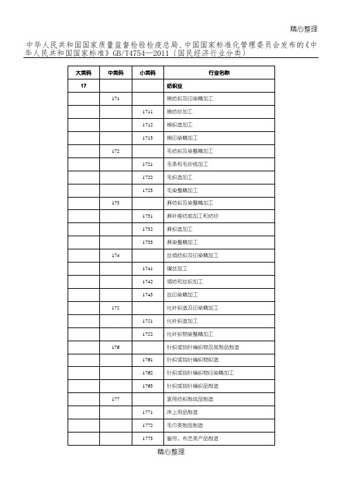 国家统计局网站所公布的20个行业分类准则