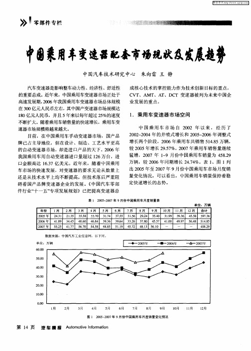 中国乘用车变速器配套市场现状及发展趋势