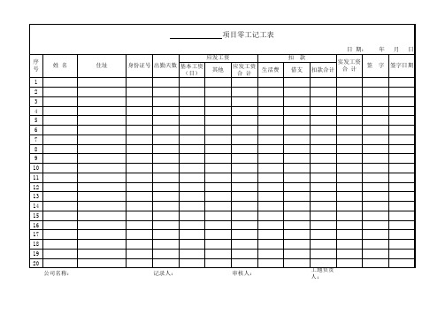 工地零工记工表