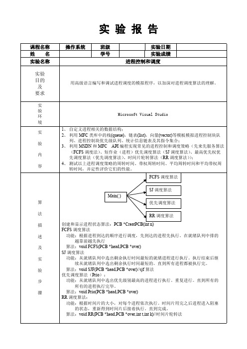 实验一进程控制和调度