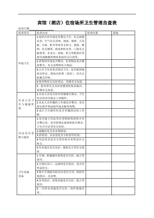 最新酒店,宾馆,自查检测表模板教学文案