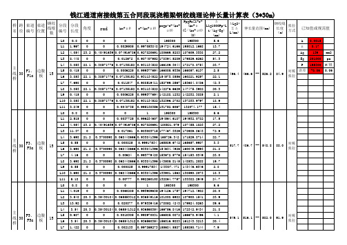 现浇箱梁伸长量计算