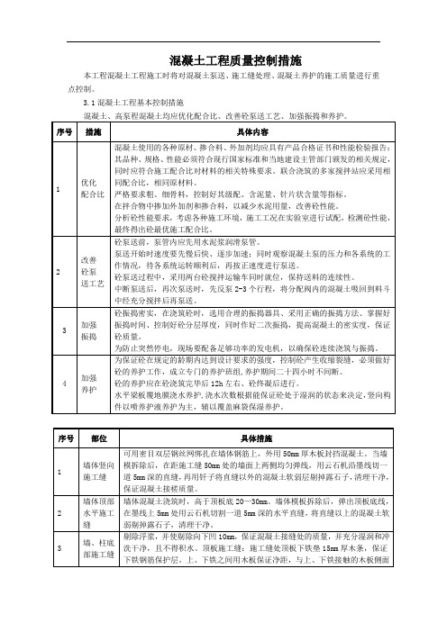 混凝土工程质量控制措施 (全面)