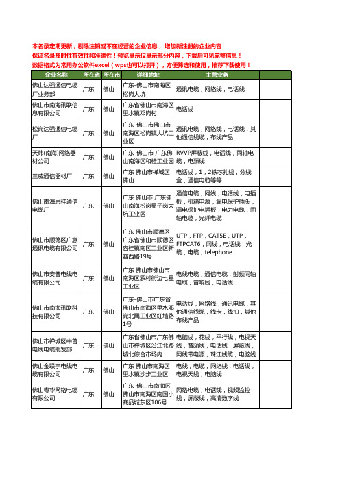 新版广东省佛山电话线工商企业公司商家名录名单联系方式大全81家