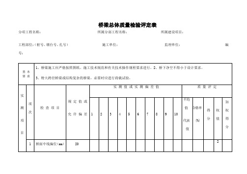 桥梁工程质量检验评定表