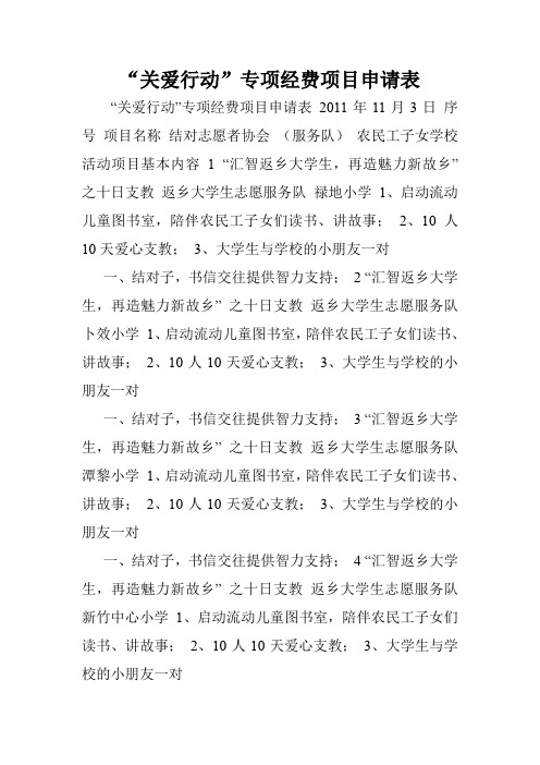 “关爱行动”专项经费项目申请表.doc