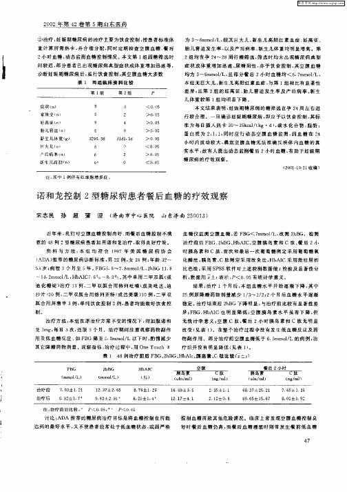 诺和龙控制2型糖尿病患者餐后血糖的疗效观察