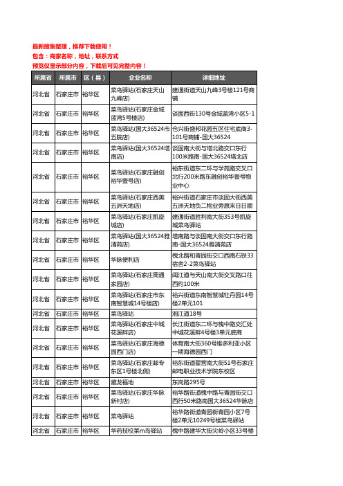 新版河北省石家庄市裕华区菜鸟驿站企业公司商家户名录单联系方式地址大全255家