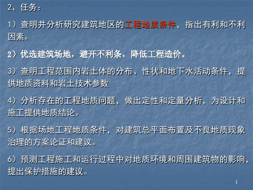 工程地质勘察技术方法图文