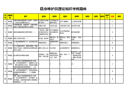 秩序维护员理论知识考核题库(含答案、解析)