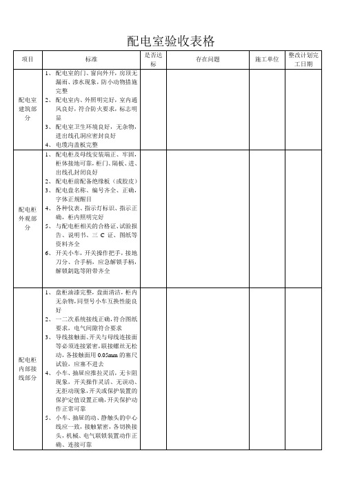 配电室验收标准_Microsoft_Word_文档