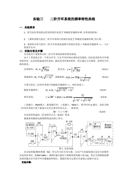 自动控制原理学生实验：二阶开环系统的频率特性曲线