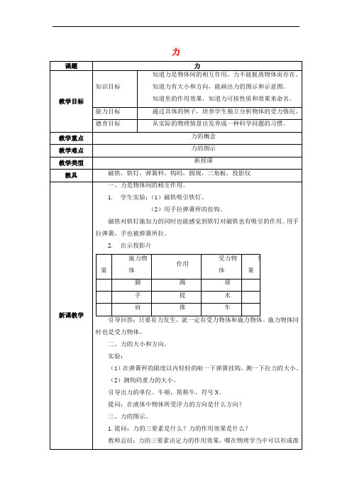 八年级物理全册 第六章 第一节《力》教案2 (新版)沪科版