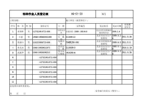 aq-C1-20特种作业人员登记表