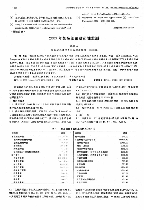 2009年某院细菌耐药性监测