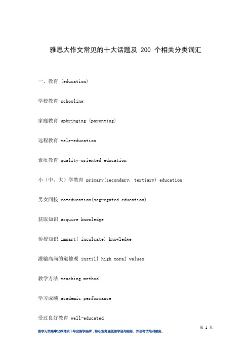 雅思大作文常见的十大话题及200个相关分类词汇