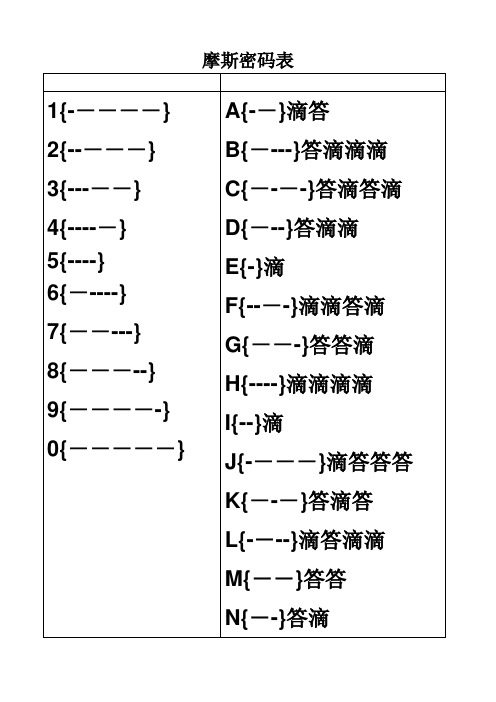 摩斯密码对照表txt