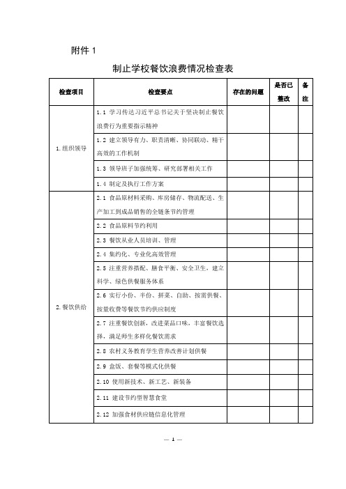 制止学校食堂浪费情况检查表