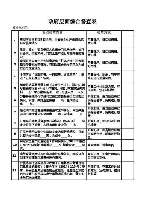 政府层面综合督查和各行业企业检查表