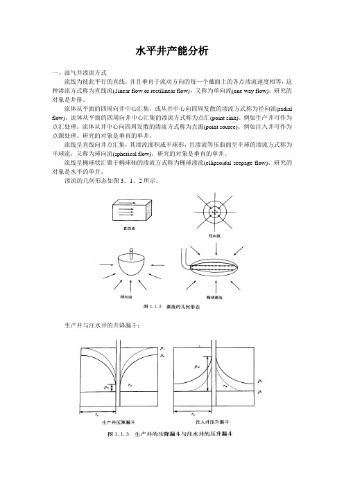 水平井产能分析