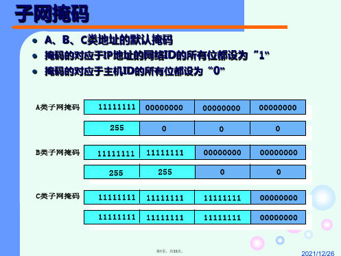 IP地址与子网的划分