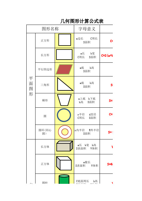 常用几何图形公式表