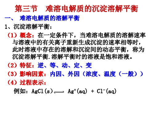 沉淀溶解平衡(青州二中)