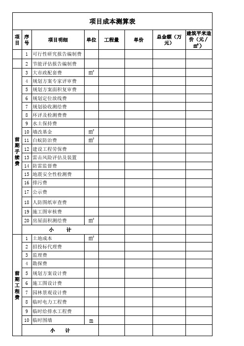 房地产开发项目经济指标测算表-综合版(较全)