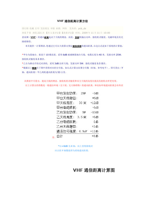 VHF通信距离计算方法