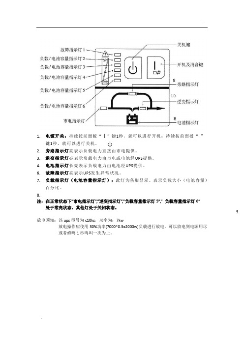 山特UPS故障分析图