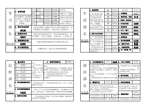 班级管理图