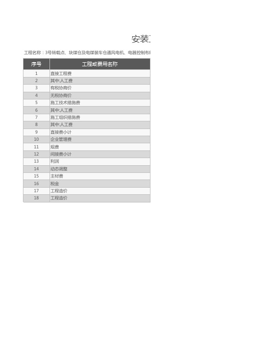 Excel表格模板：安装工程预算总值表