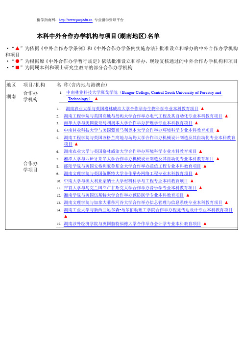 本科中外合作办学机构与项目(湖南地区)名单