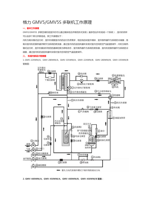 格力GMV5GMV5S多联机工作原理