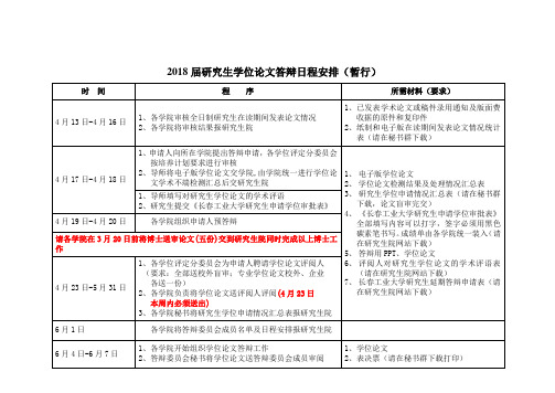 2018届研究生学位论文答辩日程安排(暂行)