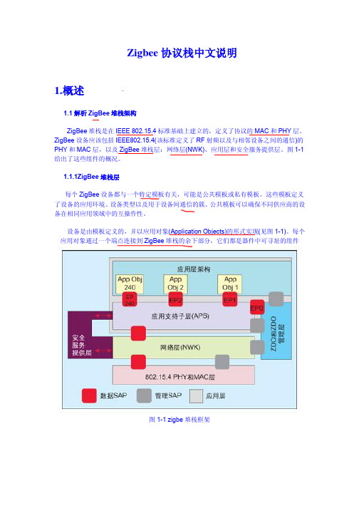 ZigBee协议栈中文说明