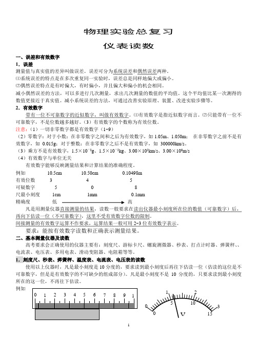 仪表读数